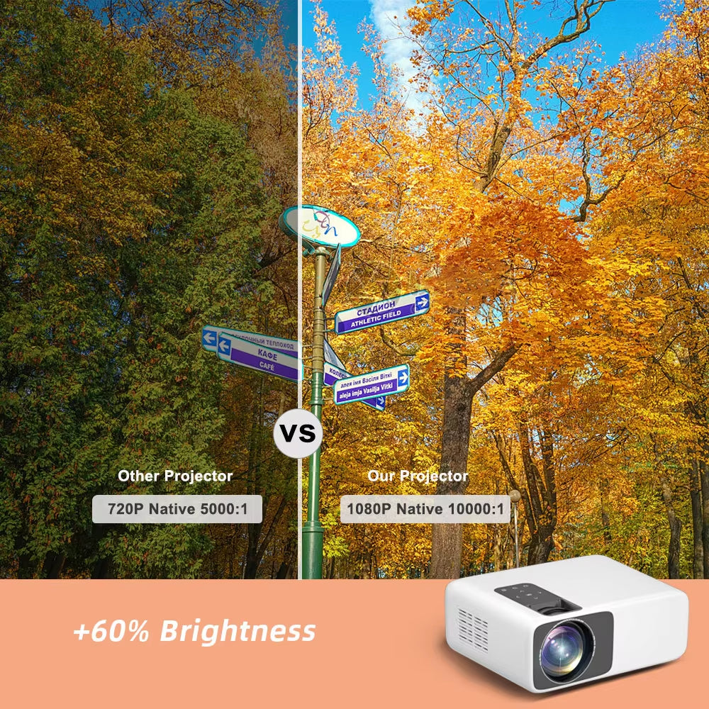 Full HD Projector 1080P 2K 4K Video LED 3D Portable Projector Td93Pro Mini Wifi Android Home Theater TD93 Pro Beamer