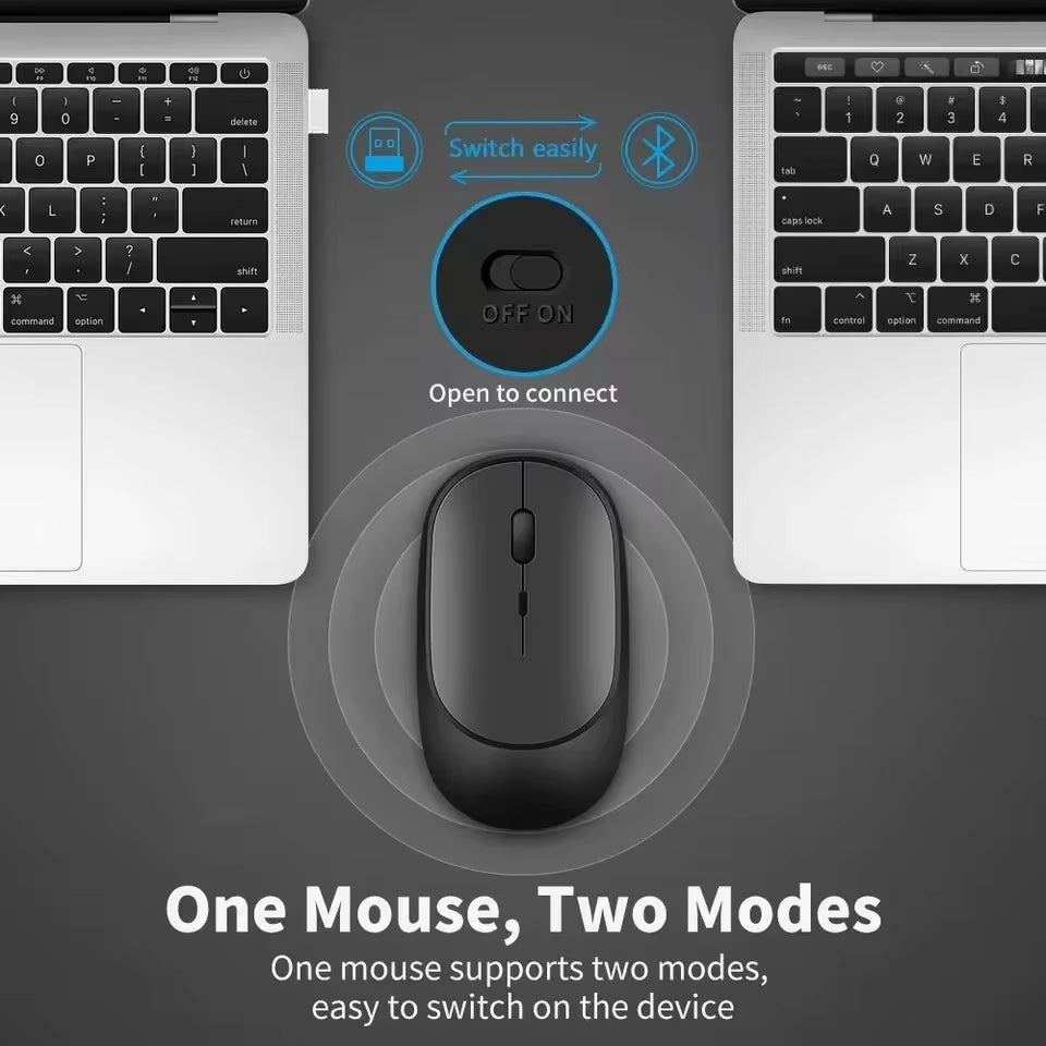 2.4Gh Wireless Gaming Mouse Dual Modes Bluetooth Ultra-Low Power Consumption,Compatible with PC Mac Computers Laptops Mute