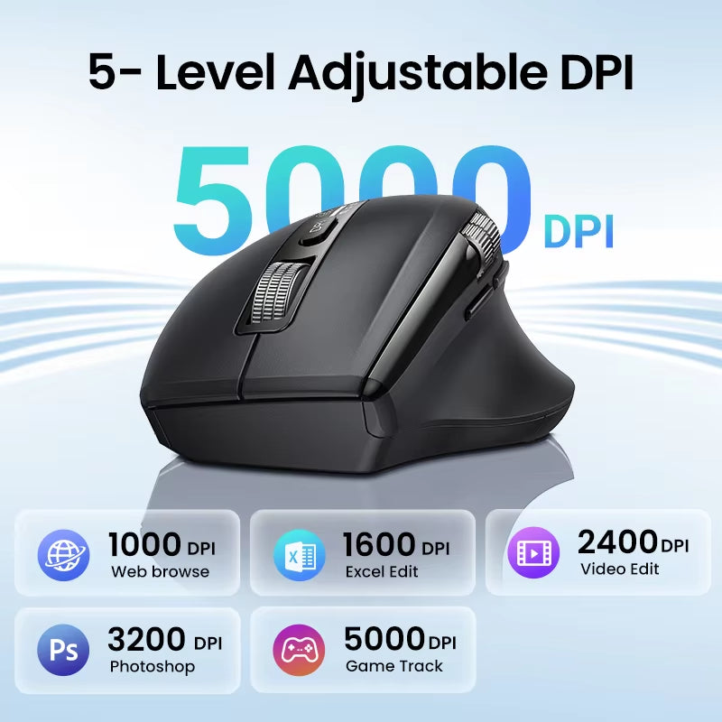 Hyper-Fast Scroll Wireless Mouse Bluetooth 5.4 2.4G Ergonomic 5000DPI for Macbook Tablet Laptops Computer PC Mice