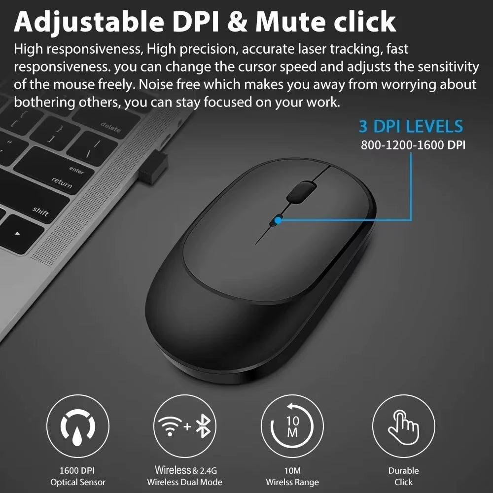 2.4Gh Wireless Gaming Mouse Dual Modes Bluetooth Ultra-Low Power Consumption,Compatible with PC Mac Computers Laptops Mute