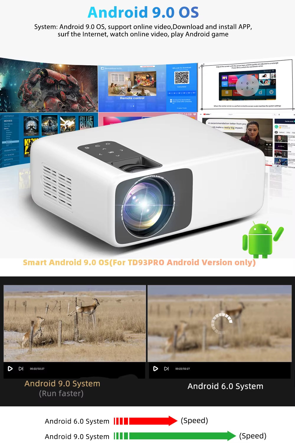 Full HD Projector 1080P 2K 4K Video LED 3D Portable Projector Td93Pro Mini Wifi Android Home Theater TD93 Pro Beamer