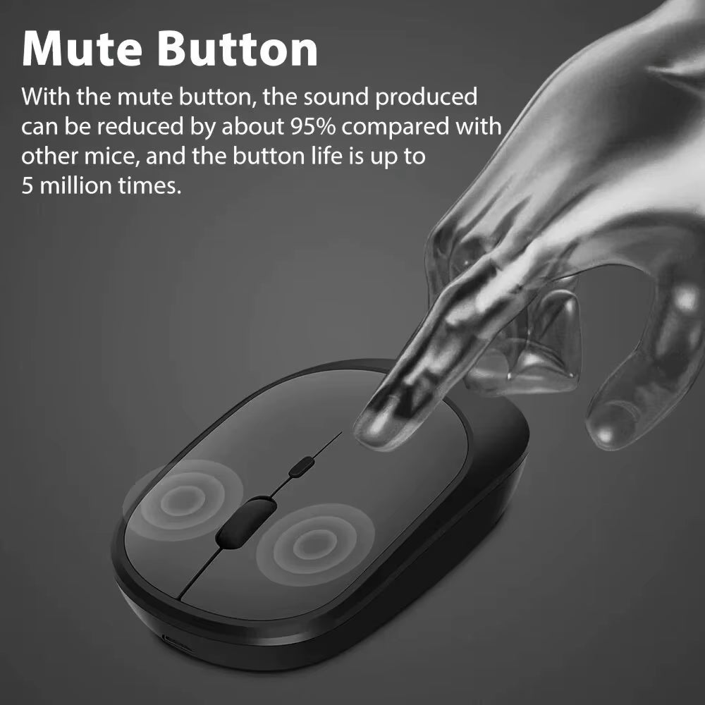 2.4Gh Wireless Gaming Mouse Dual Modes Bluetooth Ultra-Low Power Consumption,Compatible with PC Mac Computers Laptops Mute