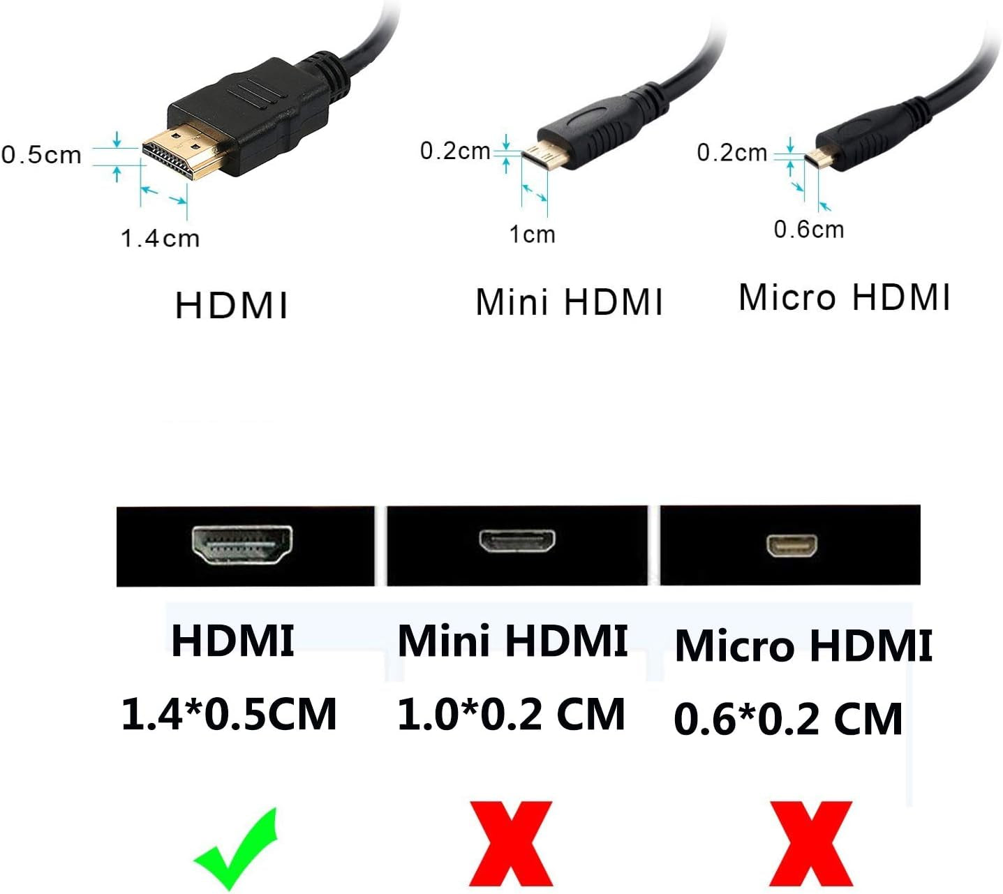 HDMI to VGA with Audio Adapter, Gold-Plated VGA to HDMI Adapter1080P Video Converter Male to Female with 3.5Mm Audio Port Compatible for Pc,Laptop,Dvd